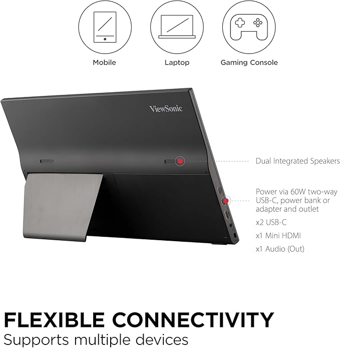 ViewSonic VA1655 15.6 Inch 1080p FHD IPS Portable Monitor with Built-in Stand 60W USB C Mini HDMI Protective Case and Speakers for PC Mac Gaming Consoles Phones
