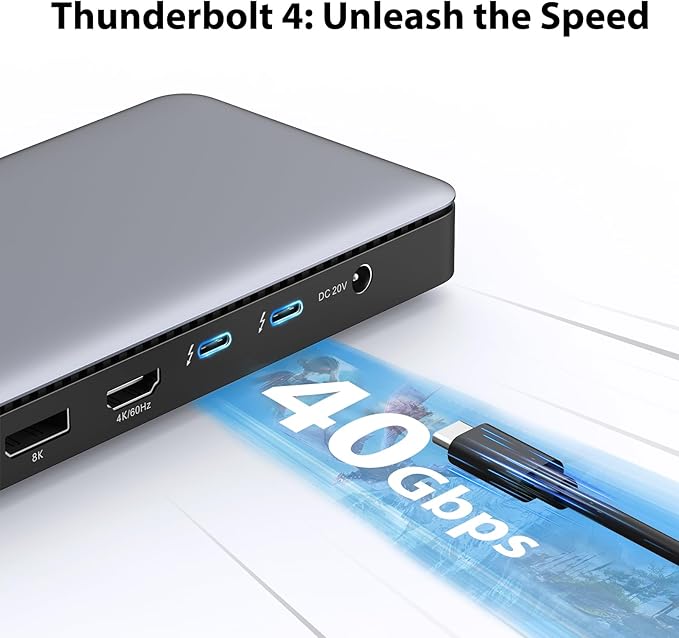 MOKiN Thunderbolt 4 Dock - 16 Ports USB C Docking Station 3 Monitors for Laptop with 2*Thunderbolt 4 Port 96W Charger 2.5Gbps Ethernet for Dell HP Lenovo MacBook（Intel Thunderbolt™ Certified）