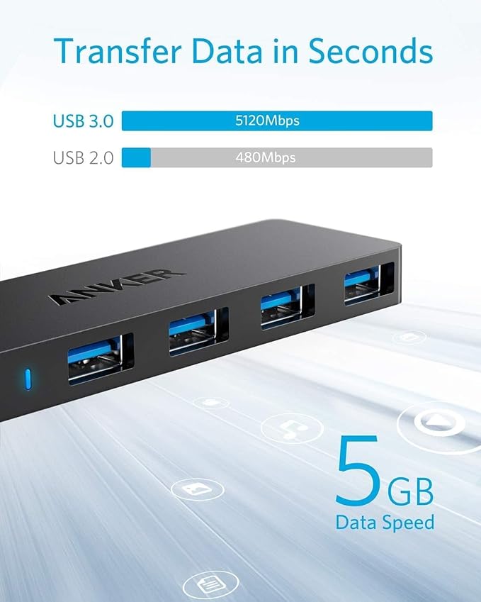 Anker 4-Port USB 3.0 Hub Ultra-Slim Data USB Hub 2.4G Wireless Vertical Ergonomic Optical Mouse