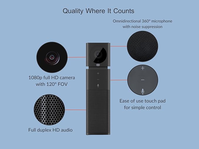 Boom UNO Full HD 1080p Conference Camera with 120 Wide-Angle Lens Full Duplex Speaker &amp Microphone Noise-Canceling Audio USB Plug &amp Play Video Bar for Meetings (Black)