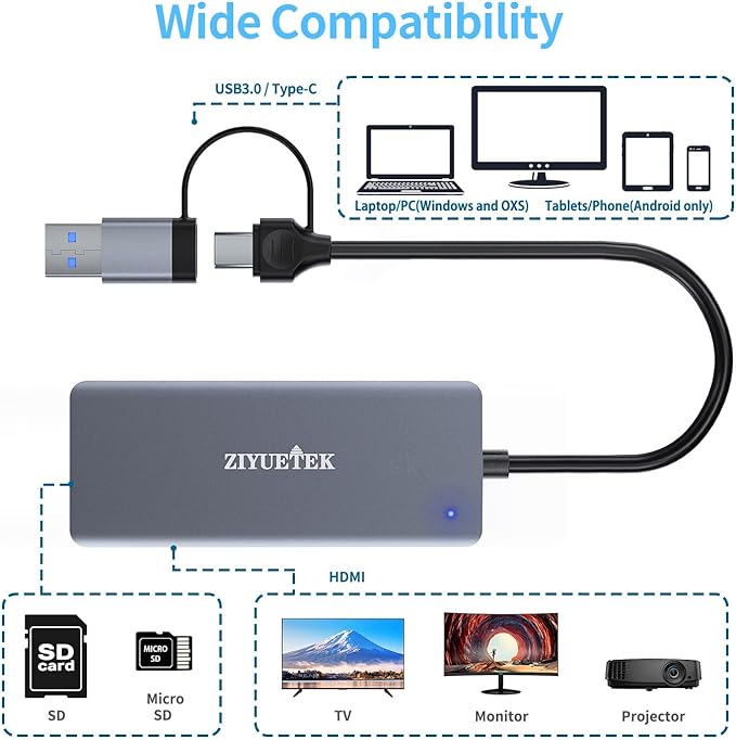 USB 3.0 to hdmi Adapter&ampUSB c to hdmi Adapter 2 in 1ZIYUETEK 5-in-1 USB C and USB3.0 Docking Station Suitable for MacBook Pro/Air/M1/M2/Mac Windows7/8/10/11 Android 7 and Above