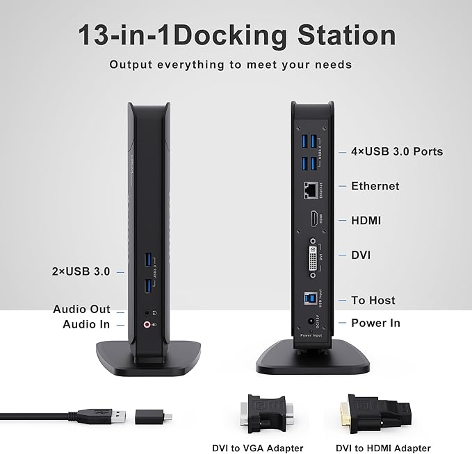 USB 3.0 Universal Docking Station Acodot 13 in 1 Laptop Docking Station Dual Monitor for Windows and Mac USB C Docking Station with HDMI VGA DVI 6X USB 3.0 Gigabit Ethernet Audio