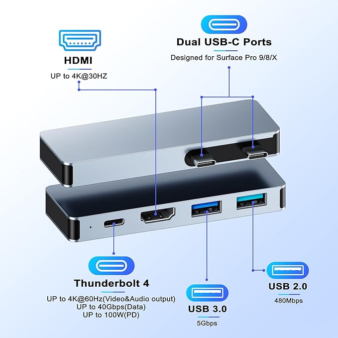 Surface Pro 11 Hub Adapter Microsoft Surface Pro 9/10/11/X Docking Station with 4K HDMI USB C Thunderbolt 4(8K Display+40Gbps Data+100W PD) USB 3.0/2.0 - USB C Hub Adapter for Surface Pro 11/10/9/X