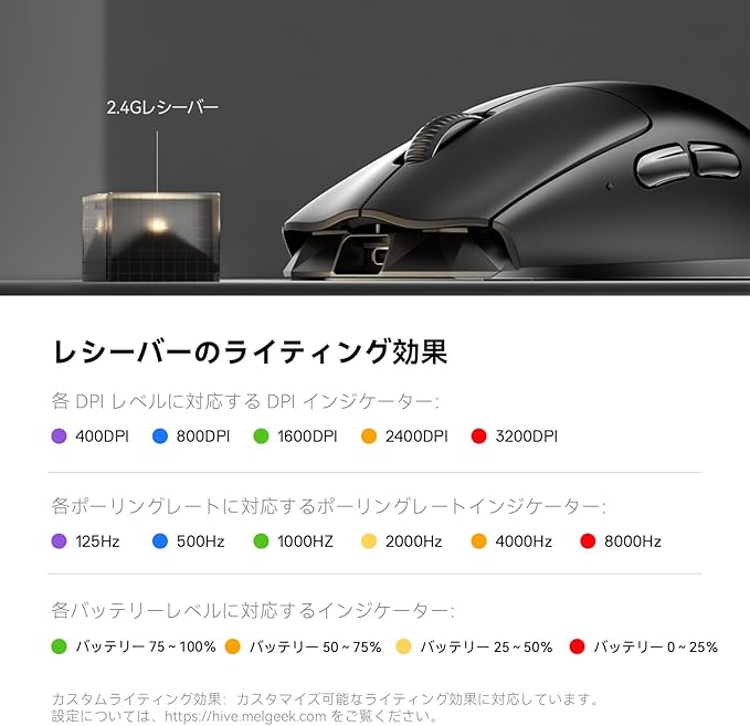MelGeek Horus Lightweight Mouse Wireless Gaming Mouse 49g 8K Polling 30K DPI Sensor 215 Hr Battery 2.4G/USB-C with Light Receiver Fit for Medium and Large Hands - Black