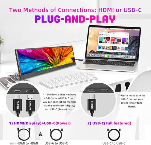 14.1 inch Stretched Bar Ultrawide Portable Monitor Type C HDMI 1920x550 IPS Computer Secondary Screen Aida64 CPU GPU External mini Bar LCD Display for PC Case Monitoring