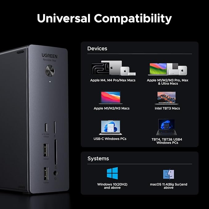 UGREEN Thunderbolt 4 Dock 13-in-1 40Gbps Docking Station with Dual 4K@60Hz Single 8K Display 90W Charging for Laptop 2.5GbE SD/TF 4.0. Revodok Max 213 for MacBook Surface Pro and More