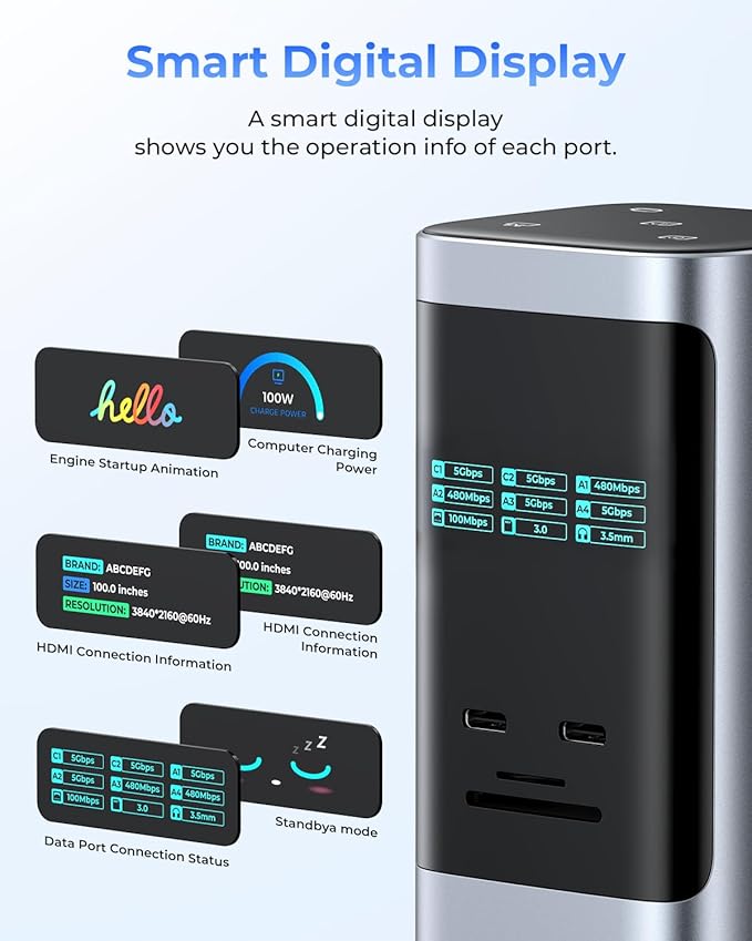 RayCue 14 in 1 Docking Station Dual Monitor 2 * 4K HDMI 6 USB Ports 5 Shortcut Button 1Gbps Ethernet PD3.0(No Power Adapter) Laptop Docking Station for Dell/HP/Lenovo/Asus/Acer/Mac