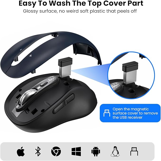 Bluetooth Wireless Mouse for LaptopUSB+BT×2USB-C ChargingQuiet Multi Device MouseMetal 4-Way Super Scrolling± 3200 DPI10 ButtonPlug&ampPlayErgo Computer Cordless Micefor iPad/Tablet/Mac/PC/P