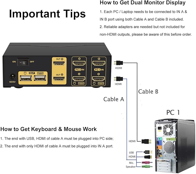 CKL HDMI KVM 2 Port 4K 30Hz Dual Monitor Extended Display (CKL-922HUA)