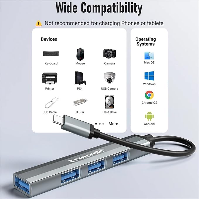 1Pcs USB C Hub USB Hub 3.0 Long Cable OTG 4 Port Type C HUB Multi Splitter Adapter Laptop Accessories(60CM)