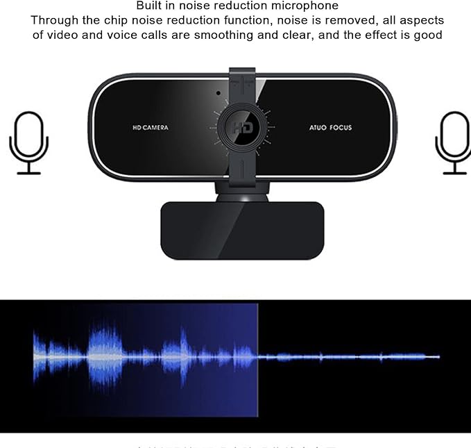 Computer Camera High Definition Webcam with Viewing Angle Auto Focus and USB Streaming for Multiple Platforms Including OS X and Win10