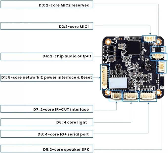 HD 4MP Full Color Smart Camera Module 1 CMOS Security Protection IP Camera Module H265 Webcam Board
