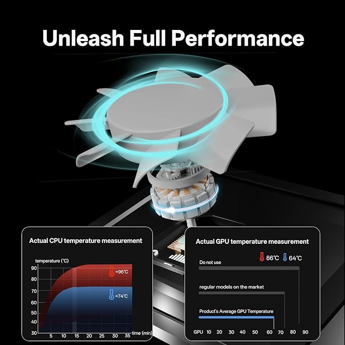 DEPGI Movable RGB Laptop Cooler with 5.5 Sliding Fan Ergonomic Cooling Stand with 8 Light Modes for 14-17.3 Inch Gaming Laptops