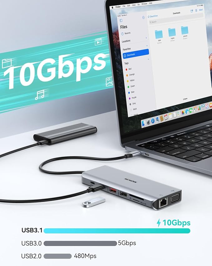 USB C Docking Station 4 Monitors 13 in 1 Dual HDMI+8K DP+VGA 10Gbps 100W PD 6 USB C/A Ports Ethernet SD/TF MOKiN Laptop Docking Station for MacBook/Dell/HP/Surface