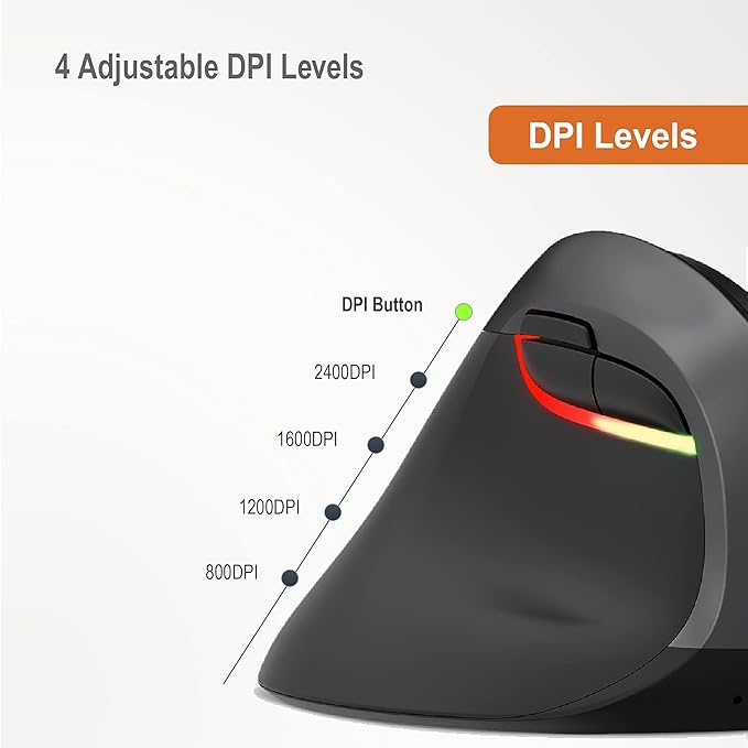 J-Tech Digital Ergonomic Left Hand Mouse with Wireless Connection AA Battery 2.4GHz Nano Transceiver 800 1200 1600 2400 Adjustable DPI Compatible with Windows and MAC OS [V628ML]