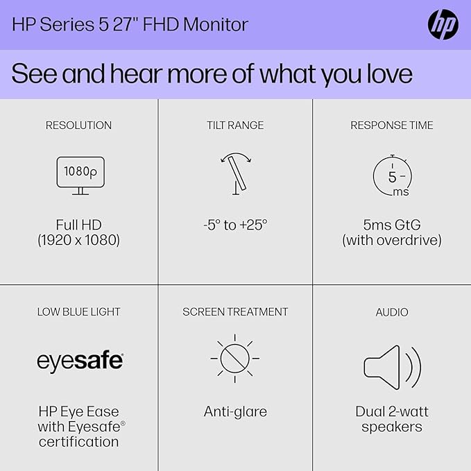 HP Series 5 527sa Monitor w/Speakers 94F48AA#ABA Bundle with Docztorm Dock 27 Full HD IPS (1920x1080) Display 2X HDMI Flicker-Free Ideal for Home &amp Business White/Silver (2026 Latest Model)
