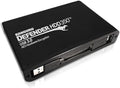 Kanguru Defender HDD350 – 2TB Secure Portable Hard Drive - Hardware Encryption - FIPS 140-2 Certified - SuperSpeed USB 3.0