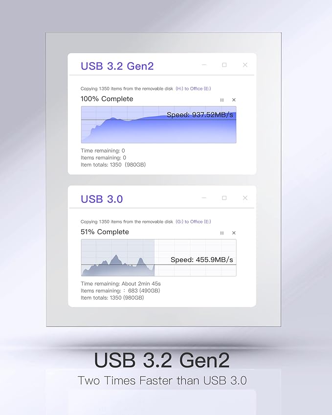 Inateck USB C Hub for iMac Docking Station Compatible with iMac 24 Inch 2021/2023 USB 3.2 Gen 2 8-in-1 Aluminium USB Hub with NVMe SSD Enclosure USB C 10 Gbps and SD/TF Card Reader DK2001
