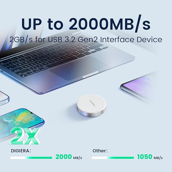 2TB Magnetic Portable SSD External Solid State Drives with USB-C 3.2 Gen 2x2 Speed Up to 2000MB/s Compact &amp Durable Compatible with iPhone 15/16 Series and Other USB-C Devices White