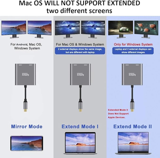 Selore&ampS-Global USB C to Dual HDMI Adapter 4K @60hz Type C to HDMI Converter for MacBook Pro Air 2020/2019/2018LenovoYoga 920/Thinkpad T480Dell XPS 13/15/17etc
