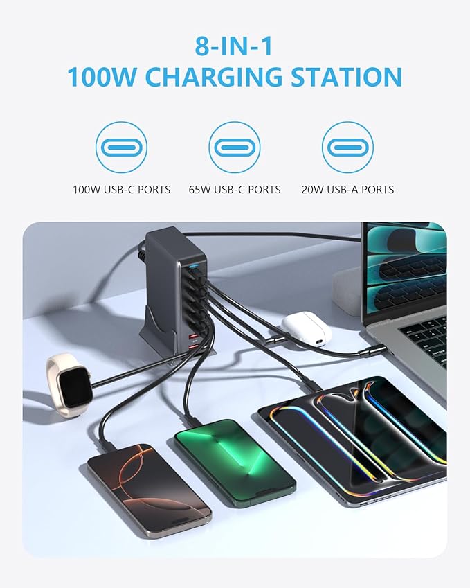 500Watt USB-C GaN Charger 8 in 1 Power Strip Hub Dual 140W PD PPS Port+Dual 100W PD Port for Multiple Electronics DevicesLaptop Wall Charger Compatible with MacBook/iPhone 16/iPad