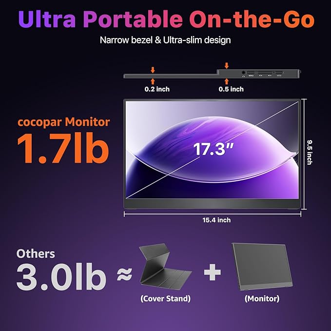 cocopar Portable Monitor 17.3 Inch 4K UHD 60Hz 150% sRGB Travel Monitor with Speaker HDMI USB-C Second Screen for Laptop MacBook Surface PC Xbox PS4/5 VESA Mountable with Kickstand