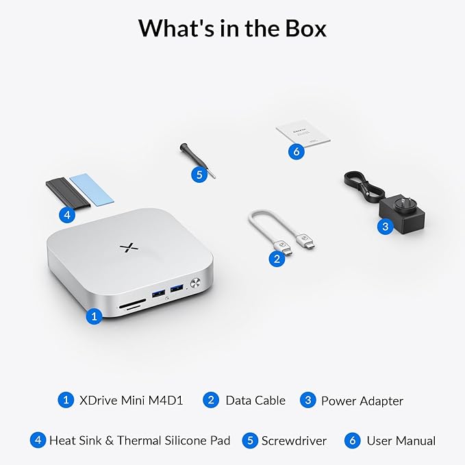 iDsonix Mac mini M4 Dock with M.2 NVMe/SATA SSD Enclosure 2*USB A 10Gbps 2*USB A 5Gbps TF/SD Slot 3.5mm Audio Docking Station for Mac mini M4/ M4 Pro- M4D1