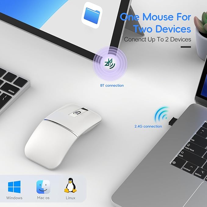 HXMJ- Foldable Bluetooth Travel MouseWireless Portable 2.4G Arc MiceMulti-Device (Bluetooth+2.4G)360° Rotating Rechargeable Flat Mice for Desktop PC Laptops Tablets-White