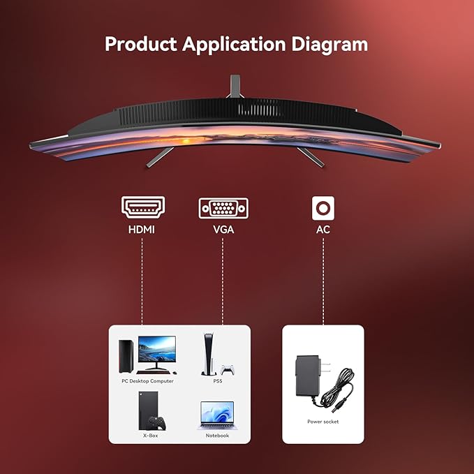24 inch Curved Monitor 100Hz 1ms Computer Gaming Monitor FHD 1920×1080P3000:1 Contrast Ratio with FreeSync &amp Eye-Care Technology HDMI×1VGA×1 for Gaming Home OfficeWall Mount Install