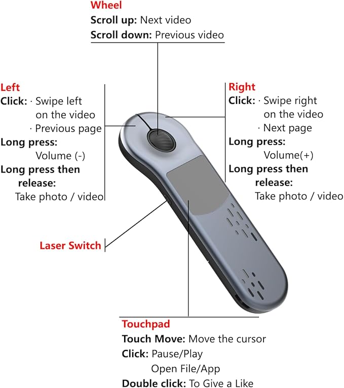 Rechargeable Air Mouse for PC/iOS/Android with Touchpad Wireless PPT Presenter with Bluetooth 2.4G Works with PowerPoint/Keynote/TikTok/Camera/Kindle App (Silver)