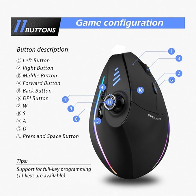 zelotes Bluetooth Wireless Mouse with JoystickRechargeable24.000 DPI11 Programmable ButtonsRGBDual Mode (BT+2.4G USB Receiver)Optical Vertical Ergonomic Gaming Mouse for LaptopPCTablets