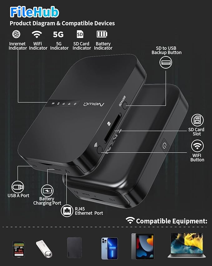 NewQ Filehub AC750 Travel Router: Portable Hard Drive SD Card Reader &amp Mini WiFi Range Extender for Travel | Wireless Access External Harddrive &amp USB Storage Device to Backup Photo &amp Files