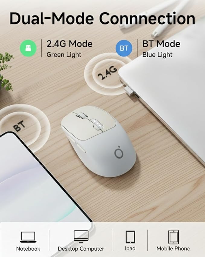 EWEADN Q5 Wireless Mouse Bluetooth &amp 2.4G Quiet Computer Mouses with Battery Level Display 1600 DPI Ergonomic Office Mouse 6 Button Portable Cute Computer Mouse for Laptop/PC/Mac - Grey