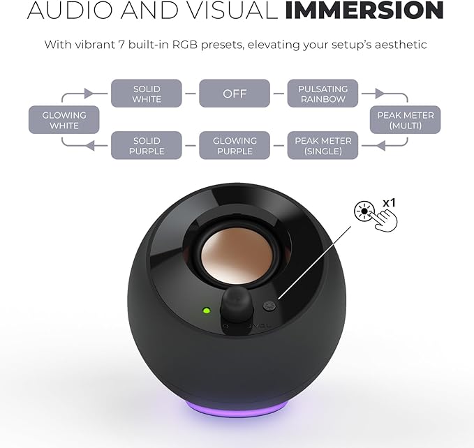 Creative Pebble SE Minimalist 2.0 USB-C Powered PC Speakers with RGB Lighting 3.5 mm AUX-in Up to 4.4W RMS Power for Computers and Laptops (White)