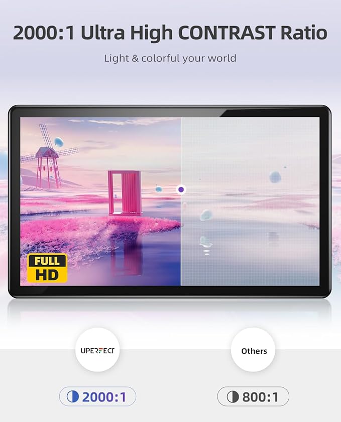UPERFECT Y Portable Monitor Freestanding Touchscreen 15.6''FHD 1080P IPS Screen with Adjust Stand 2000:1 Contrast Ratio 100% sRGB w/Standard HDMI/USB 3.0/Type C Built-in Speaker/Ambient Light