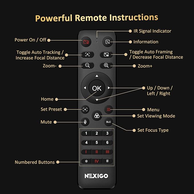 NexiGo PTZ Camera 20X Optical Zoom with PoE HDMI/3G-SDI/USB/LAN IP Streaming Outputs Auto AI Tracking for Video Conferencing Live Streaming Meeting Church Services Worship Skype Zoom Teams OBS
