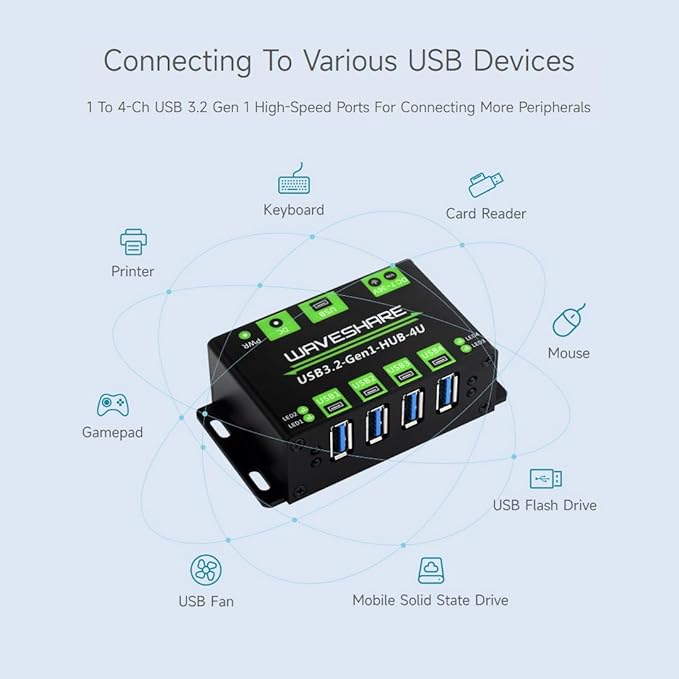 Waveshare 4-Ch USB 3.2 Gen1 HUB Compatible with Windows macOS Linux and Android Metal Case with Wall-Mount Support Driver-Free Plug-and-Play