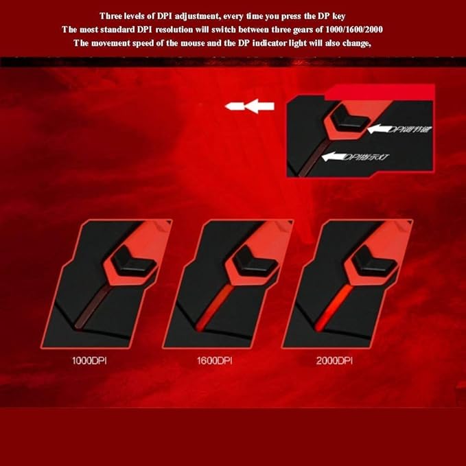 Gaming Mouse and Keyboard Set with Full KeysKeyboard Backlit Wired Gaming Keyboard Mouse ComboMechanical Keyboard Gaming Mouse with 7 LEDs As Lighting (1000/1600/2000 DPI Adjustable)