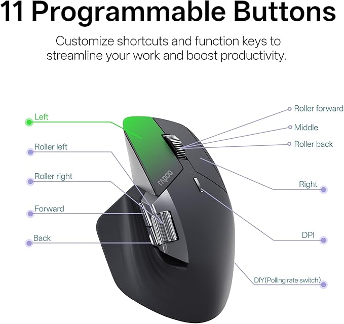 Rapoo MT760 PRO Wireless Mouse NearLink + Bluetooth 5.0 Multi-Device 12K DPI 2K Polling Ergo for Work &amp Gaming 11 Programmable Buttons On-Board Memory Quiet Clicks USB-C 120 Days Battery