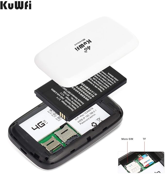 KuWFi Mobile WiFi Hotspot and 2GB Prepaid 4G LTE SIM Card