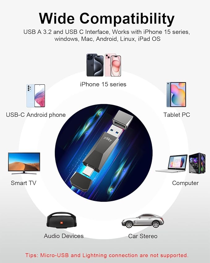 ySky 256GB USB 3.2 Solid State Flash Drive 1000MB/s High Speed USB C+ USB 3.2 Gen2 Dual Interfaces Thumb Drive USB C Memory Photo Stick for iPhone15/15 Plus/15 Pro/15 Pro Max/USB-C PhoneLaptopMac