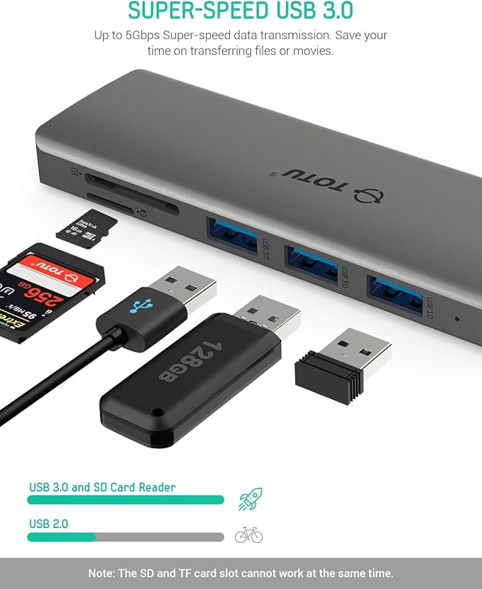 TOTU Docking Station USB C Hub 9 in 1 Triple Display Docking Station with Collage Display Mode Dual 4K HDMI VGA 100W PD 3 USB 3.0 and TF/SD Card Reader for MacBook Pro Air and Type-C Laptops