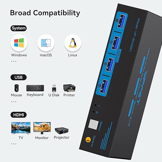 8K HDMI KVM Switch 2 Monitors 2 Computers Dual Monitor Support 8K@60Hz 4K@120Hz KVM Switcher PC Extended Display for 2 Port Share 4 USB 3.0 HUB Desktop Controller and 2 USB Cables Included