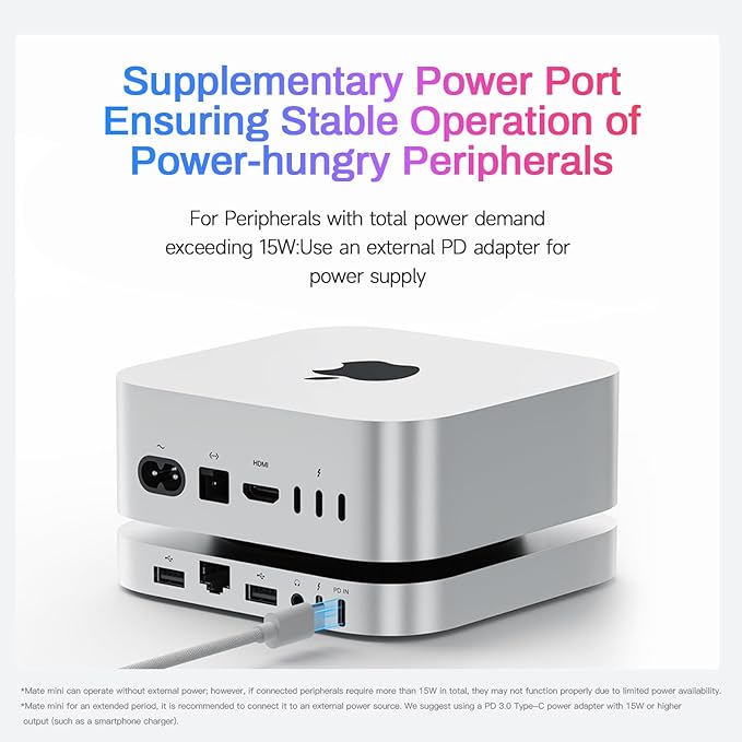 Mate Mini-A 80Gbps Mac mini M4 Dock &amp Stand Dual PCIex2 SSD Slot Max 16TB Expansion PD3.0 Port SD4.0 Card Reader 2.5G LAN 2*USB-A 5Gbps for Laptops/Desktop PC/Mini PC