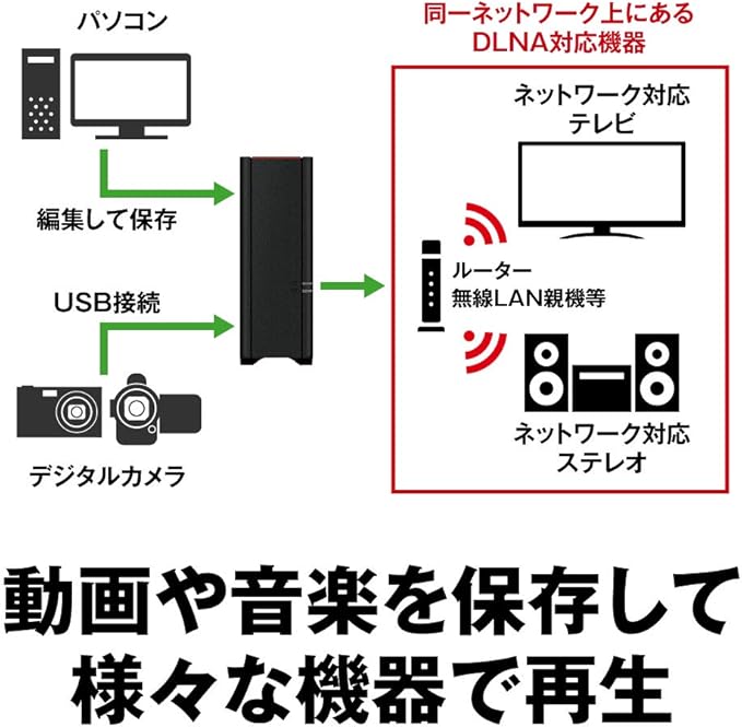 Buffalo NAS Smartphone / Tablet / PC Compatible Network HDD 2TB LS210D0201G [Entry-Level Model]