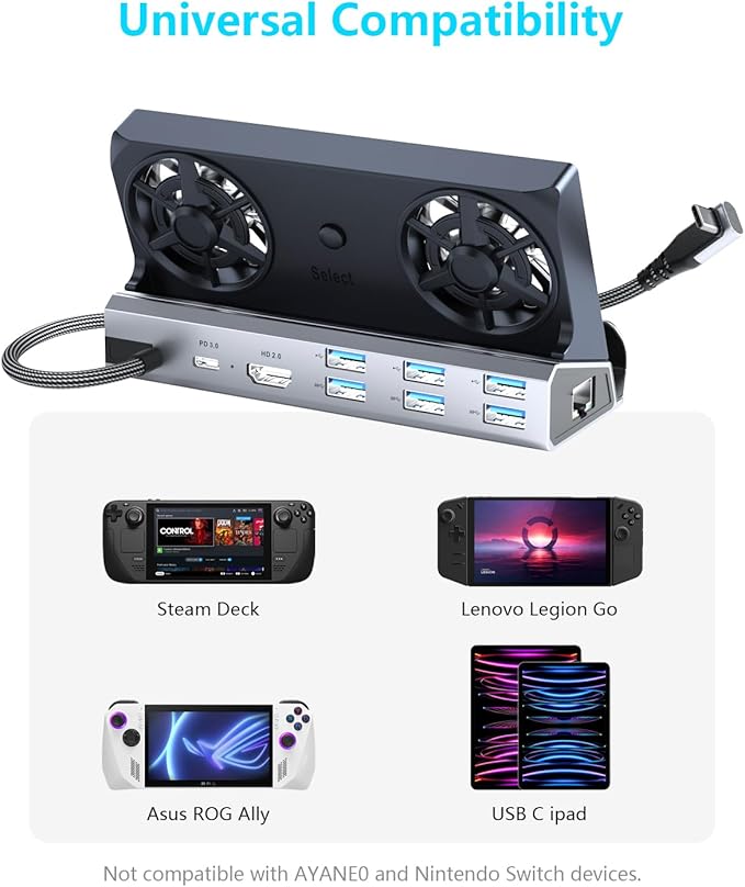 Dual Cooling Fans 12 in 1 Steam Deck Docking Station with 4K@60Hz 2.06 USB Ports1000MbpsUSB-C 100W PD40Gbps Adapter for Steam Deck/Rog Ally/Switch/Legion Go