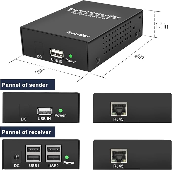 USB Over IP Extender Up to 492FT(150m) 4-Port USB Hub Over Ethernet Cat6/Cat5a/Cat7 Plug &amp Play No Driver via Gigabit LAN