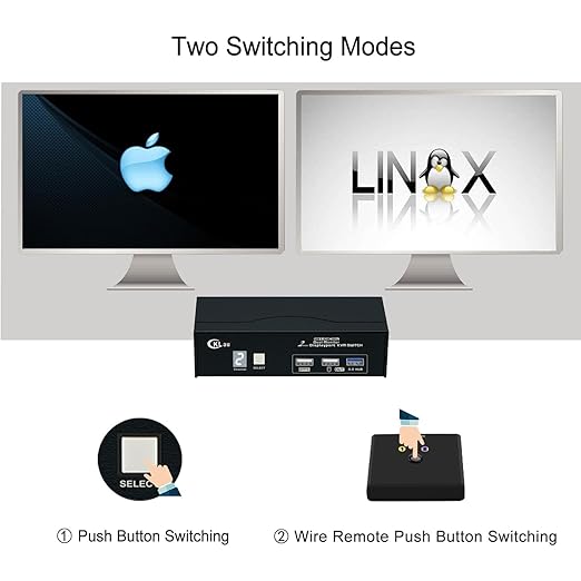 CKLau 2 Port Displayport 1.4 KVM Switch 2 Monitors with Cables and USB 3.0 Hub Supports 4096x2160@60Hz 2560x1440@144Hz for 2 Computers 2 Monitors Sharing Keyboard Mouse Peripheral Device