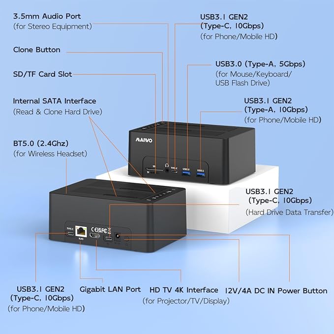 MAIWO 2 Bay Hard Drive Docking Station for 2.5'' 3.5'' SATA HDD/SSD Duplicator Offline Cloner Type-C USB 3.1 HDD Dock with HDTV Port/4 USB Hub/Gigabit Ethernet/3.5mm Audio/BT5.0 SD TF Card Slot