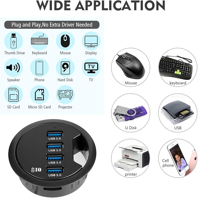 WDX Grommet Hole in Desk USB 3.0 4 Port Hub/BC 1.2 USB Charger for iPad/Tablet and iPhone/Smart Phones